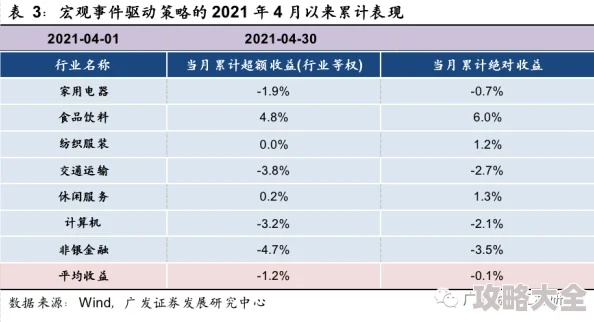 揭秘！爸爸活下去游戏中个人资金不足的高效解决策略与爆料信息