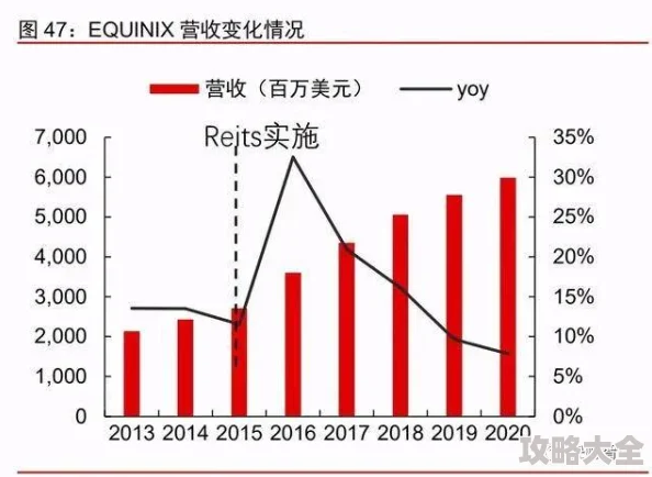 揭秘！爸爸活下去游戏中个人资金不足的高效解决策略与爆料信息