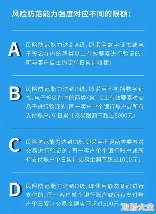 奇迹之剑账号买卖交易方式与安全性深度爆料