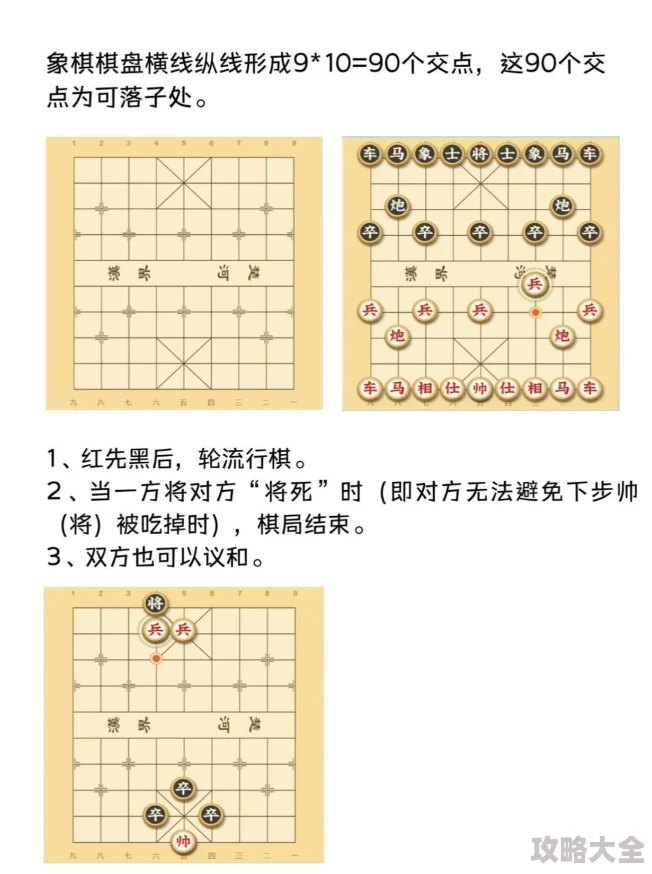 象棋教学大揭秘：规则详解与实战技巧爆料，轻松掌握棋艺精髓！