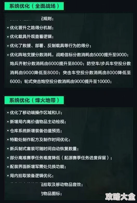 三角洲行动干员强度揭秘：哪位干员将成为新版本爆料中的黑马？