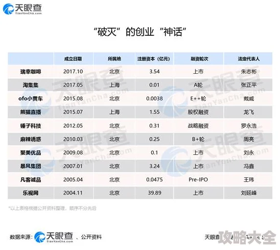 黑神话悟空揭秘：小黄龙位置及详细寻找路线爆料