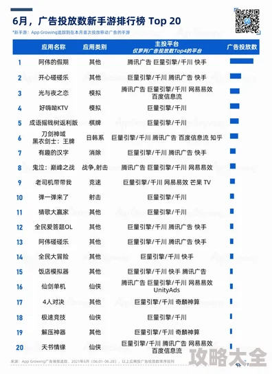 2024年全球游戏排名前十热门手游大全：最新爆款与经典延续全揭秘