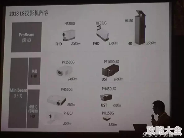 4hu影院资源丰富更新快但清晰度有待提高