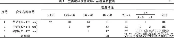 爆料！《破碎之地》游戏配置要求一览及性能优化详情