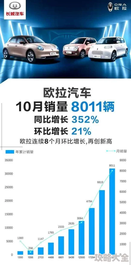 abo车深度标记双a顶级Alpha信息素诱捕剂引爆2025信息素市场