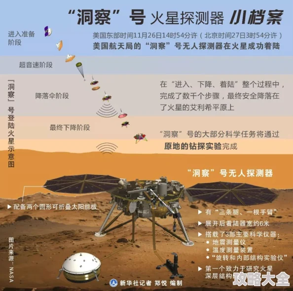 0855午夜2025火星载人登陆计划启动全民招募志愿者