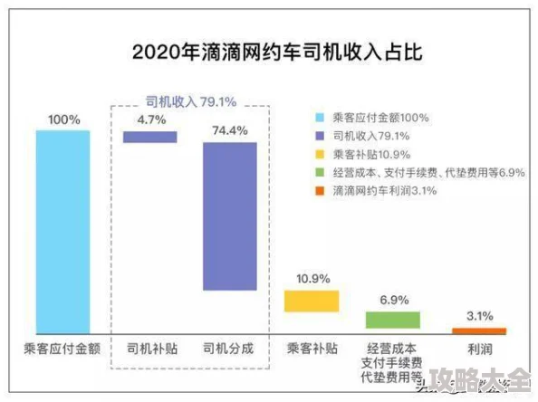 第七十天by大风不是木偶虚拟现实技术突破沉浸式体验成年度最热话题