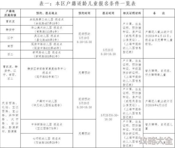 国产伦子一区二区三区四区内容划分及各区特点差异性研究