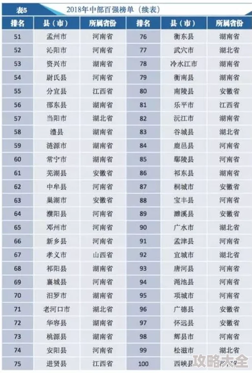 3d开机号和试机号列表今日最新开机号试机号已公布，速来查看