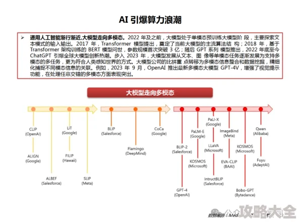 翁用力的抽插联网引发AI伦理大讨论