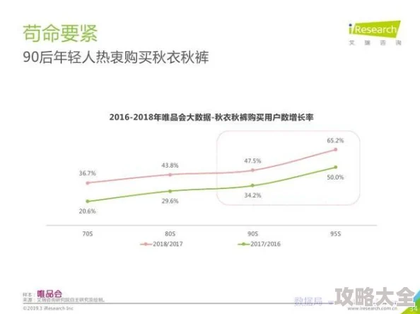 阿瑞斯病毒2爆料：全新物品售卖利润对比一览及市场趋势分析