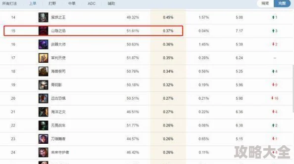 2024-2025年热门团队合作游戏排行榜：必玩的多人合作游戏下载推荐