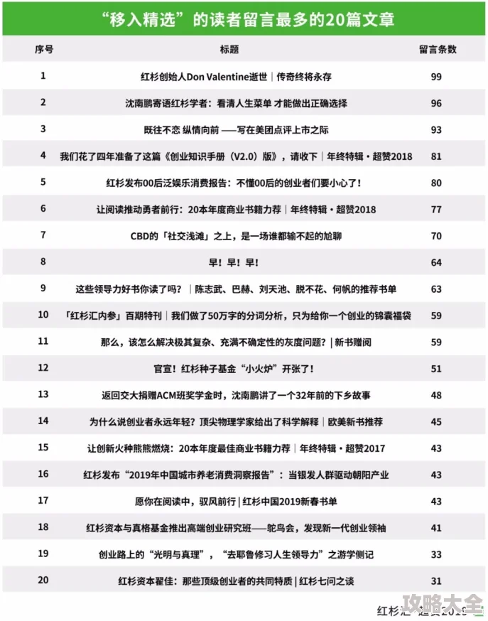 2025年热门指南：赞达拉飞行解锁条件全面解析及最新要求