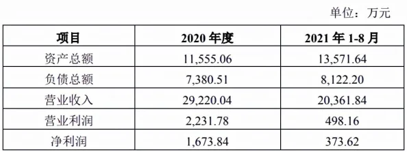 2025年热门推荐：有哪些适合长期玩的平民手游？2024-2025经典平民游戏合集