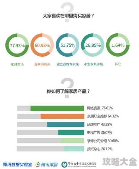 2025年热门趋势：暗喻幻想结合AI技术，创新开启十月生活改善方法推荐