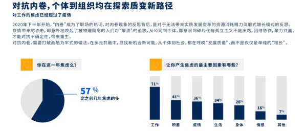 2025年乌冬旅店高效运营：智能化分配员工工作与热门岗位趋势