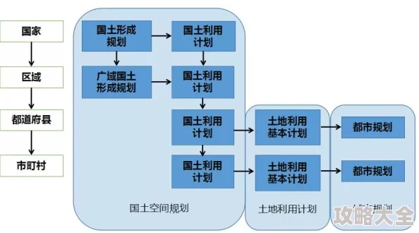 &quot;风暴之门中文模式设置指南——详细步骤与操作方法&quot;是一篇针对玩家在游戏中如何开启和配置中文模式的详细教程。本文将深入探讨该指南的内容，提供一步步的操作方法，帮助玩家更好地享受游戏体验。