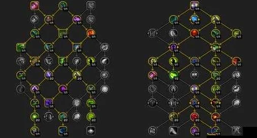 《魔兽世界萨莱茵天赋树效果解析，全面了解技能加成》