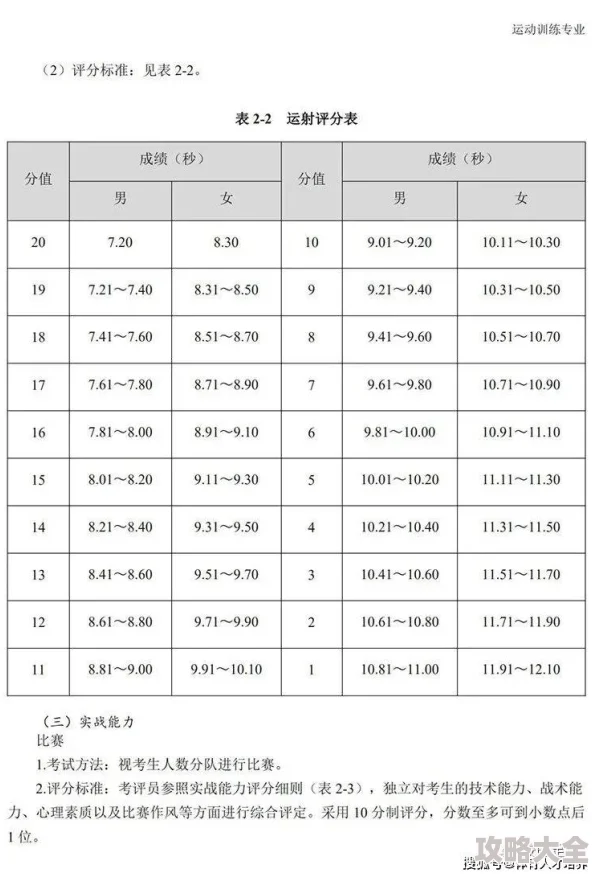 2025年神仙道神器解锁等级全攻略及最新等级上限