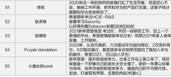 2025年热门解读：神仙道伙伴养成新策略，揭秘紫气需求与高效获取途径