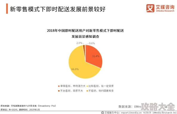 2025年热门指南：废土快递中高效书本获取方法与最新科技融合介绍