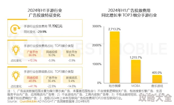 2025热门无需网络联机游戏精选：2024年无网络联机手游下载推荐