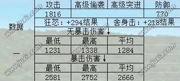 2025年花千骨手游伤害值计算新解：揭秘最新伤害计算公式与热门攻略