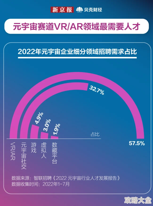 2025热门暗喻幻想社群解锁全攻略：元宇宙趋势下的深度互动与探索指南