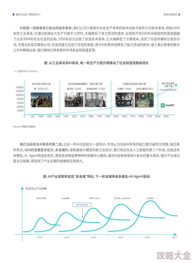 2025科技新纪元：暗喻幻想中的巴西利奥通过AI技术解锁全新COOP合作模式