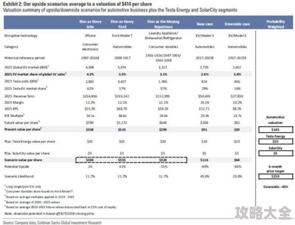 2025年原始传奇中哪个技能书更适合当前版本玩法