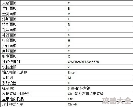 2025年反恐精英游戏新指南：探究最新快捷键设置，揭秘高效操作“按哪个键可以瞬间提升战力”