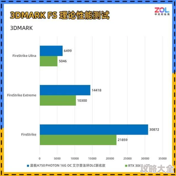 2025年游戏市场新动向：地平线与艾尔登法环，哪款更胜一筹？