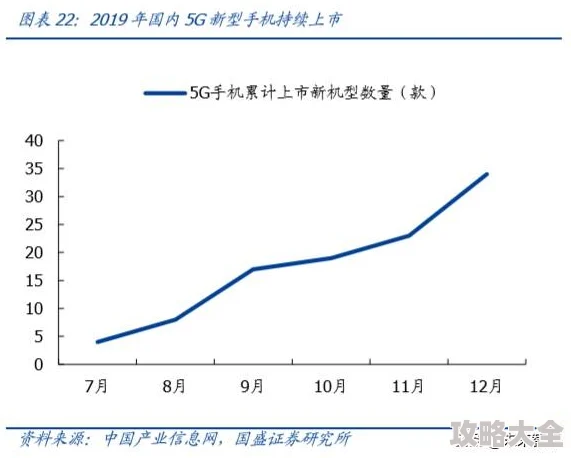 2025有趣的无网络游戏精选推荐：全面盘点受欢迎的单机游戏大全