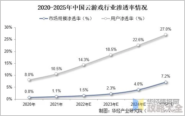 2025年不可错过的好玩小游戏安装推荐：热门小游戏下载大盘点