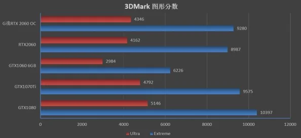 十大魂类游戏下载指南：2025年人气较高的经典魂类游戏排行榜推荐