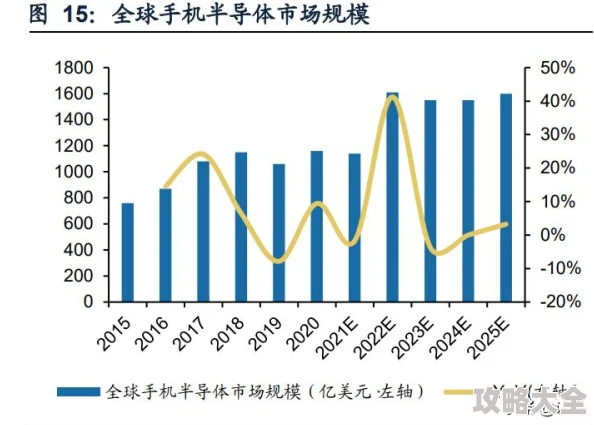 2025年受欢迎的免费建造单机游戏大盘点及排行