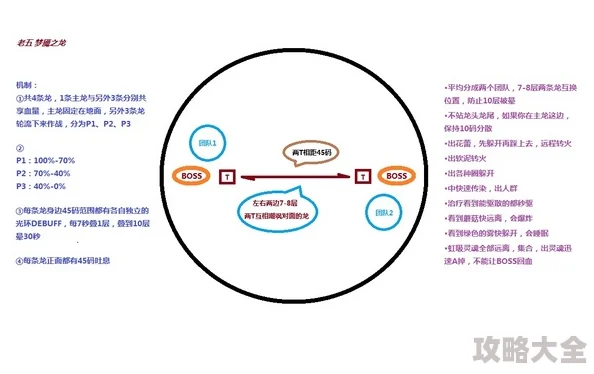 全面掌握wow延迟容限设置：详细步骤与技巧介绍