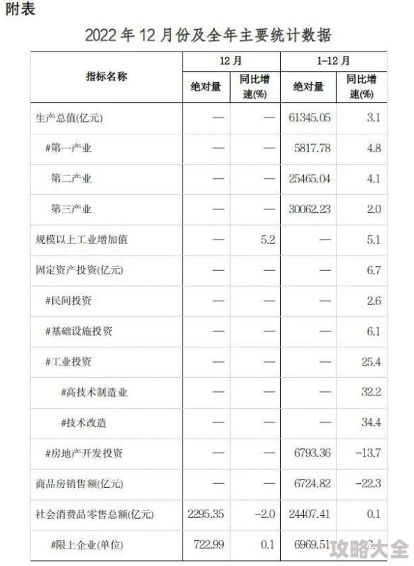 明日方舟云间清醒梦活动怎么玩？明日方舟2023夏季限定卡池介绍/干员一览