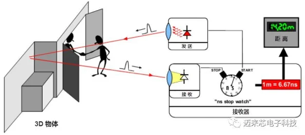 第五人格飞行家全名叫什么 第五人格飞行家背景介绍 第五人格飞行家角色全名及背景故事详解