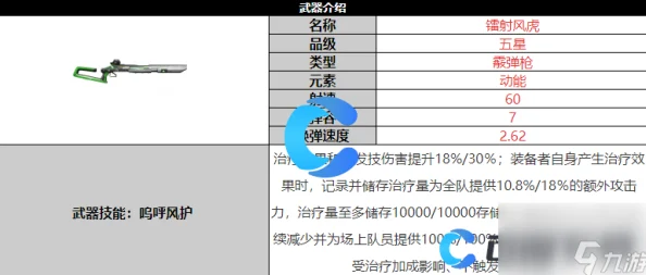 尘白禁区雨燕值得培养吗？尘白禁区雨燕强度分析与培养建议一览